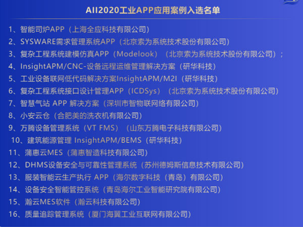 「2020AII優(yōu)秀工業(yè)App應(yīng)用案例」榜單公布，研華占據(jù)3席